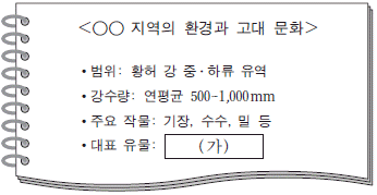 제1번 문제 자료