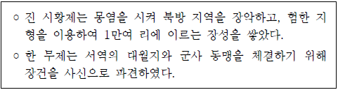 제2번 문제 자료