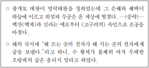 제2번 문제 자료