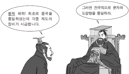 제1번 문제 자료