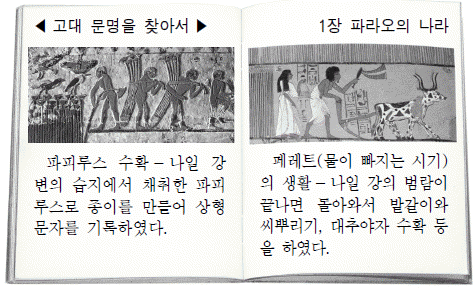 제1번 문제 자료