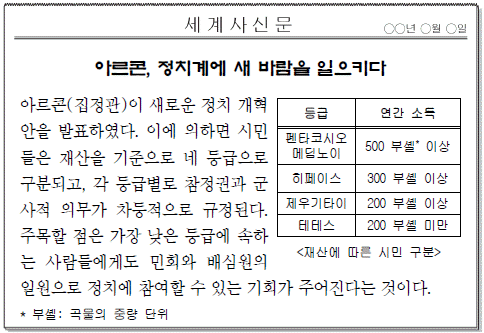 제1번 문제 자료
