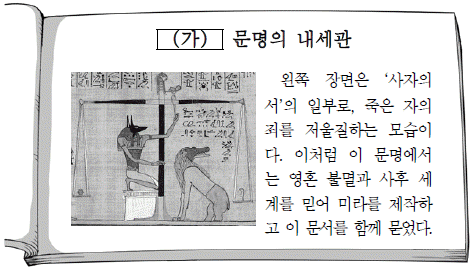 제1번 문제 자료