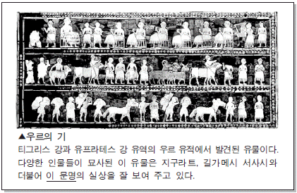 제1번 문제 자료