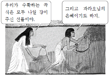 제1번 문제 자료