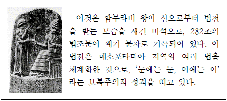 제1번 문제 자료