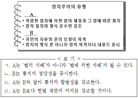 제1번 문제 자료