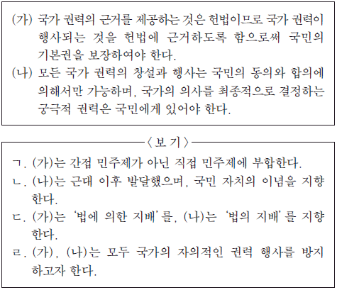 제1번 문제 자료