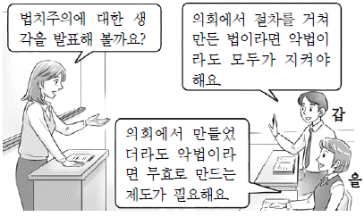 제2번 문제 자료