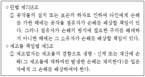 제2번 문제 자료