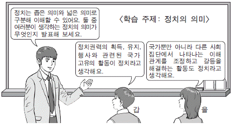 제1번 문제 자료