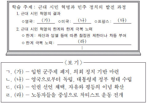 제2번 문제 자료