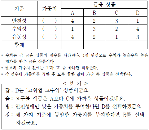 제1번 문제 자료