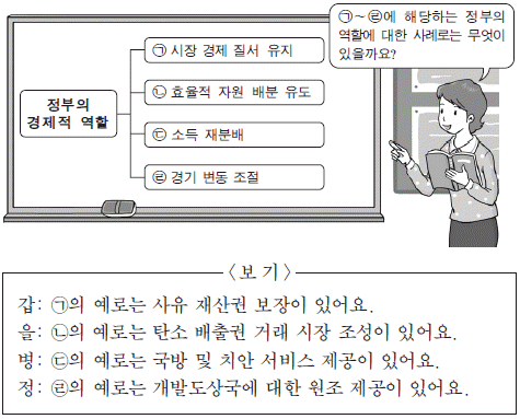 제1번 문제 자료
