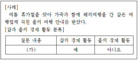 제1번 문제 자료