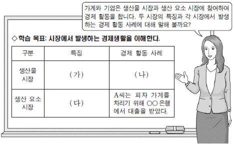 제1번 문제 자료