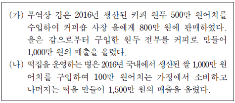 제2번 문제 자료