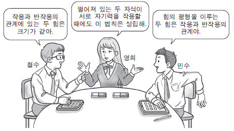 제1번 문제 자료