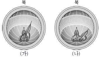 제1번 문제 자료