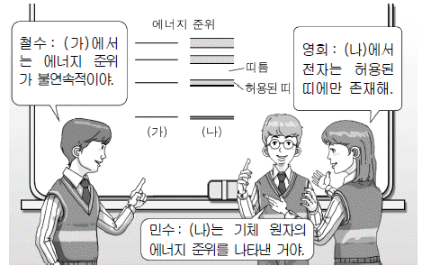제1번 문제 자료