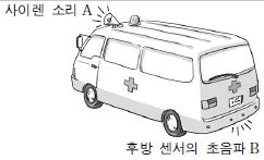제1번 문제 자료