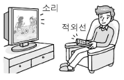 제1번 문제 자료