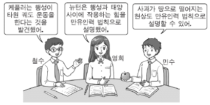 제1번 문제 자료