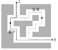 제1번 문제 자료