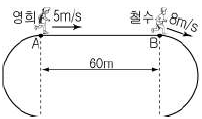 제1번 문제 자료