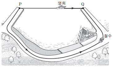 제1번 문제 자료