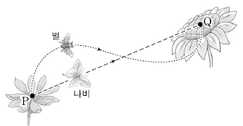 제1번 문제 자료