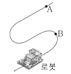 제1번 문제 자료