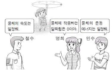 제1번 문제 자료