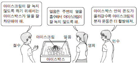제1번 문제 자료