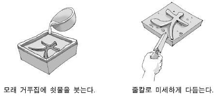 제1번 문제 자료