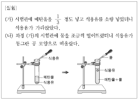 제1번 문제 자료