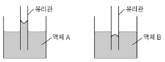 제1번 문제 자료