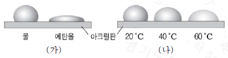 제1번 문제 자료
