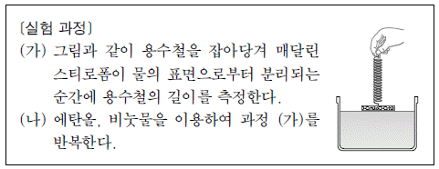 제1번 문제 자료