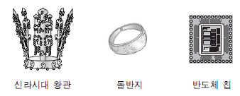 제1번 문제 자료