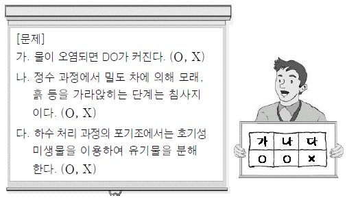 제1번 문제 자료