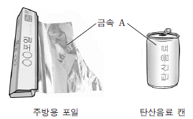 제1번 문제 자료