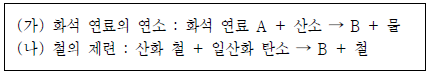 제1번 문제 자료