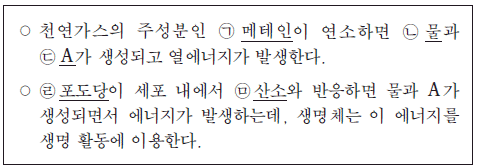 제1번 문제 자료