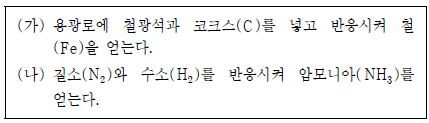 제1번 문제 자료