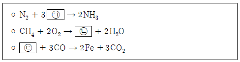 제1번 문제 자료