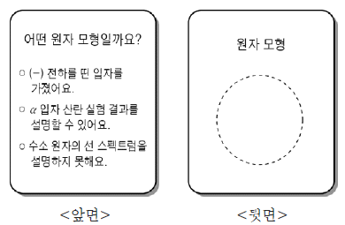 제1번 문제 자료