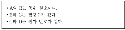 제1번 문제 자료