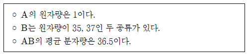 제1번 문제 자료