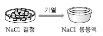 제1번 문제 자료